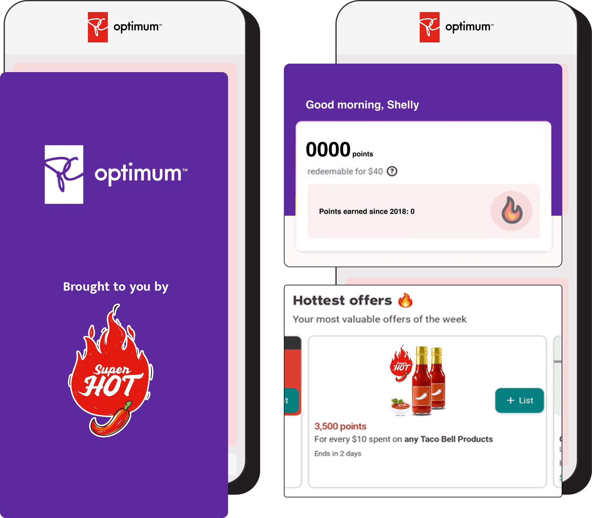 PC Optimum Advertising